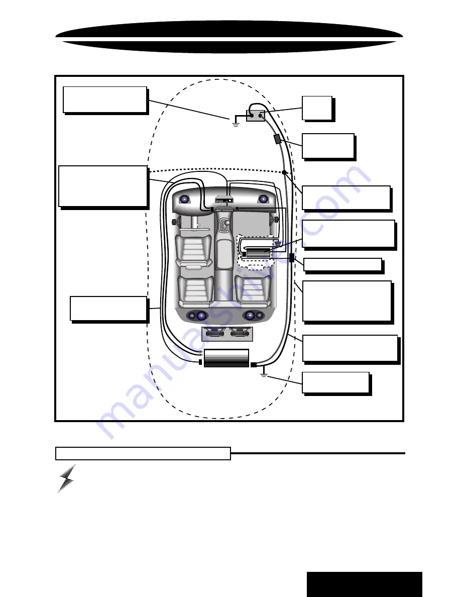 Precision Power PowerClass DAC348 Owner'S Manual Download Page 6