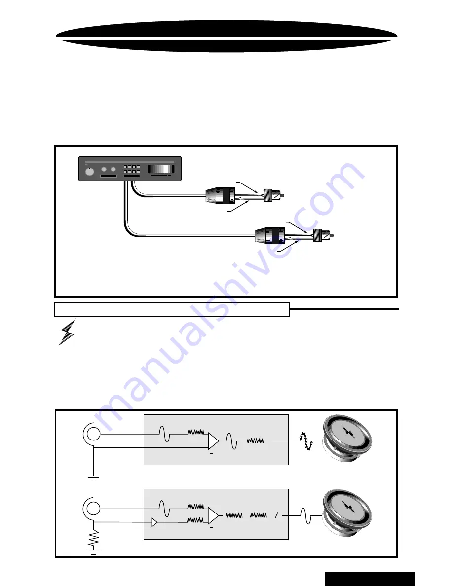 Precision Power PowerClass PC1400 Instruction Manual Download Page 15