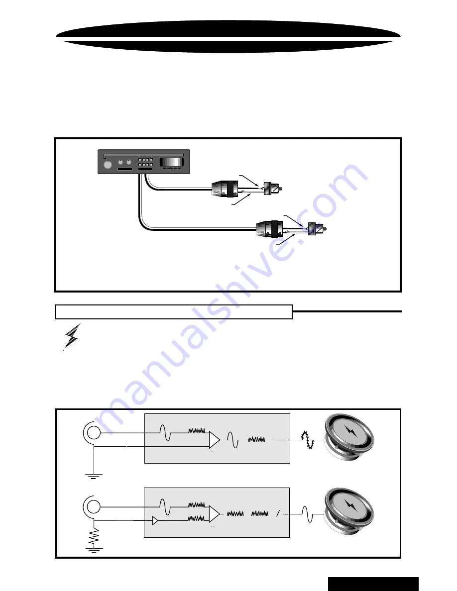 Precision Power PowerClass PC4200 Owner'S Manual Download Page 16