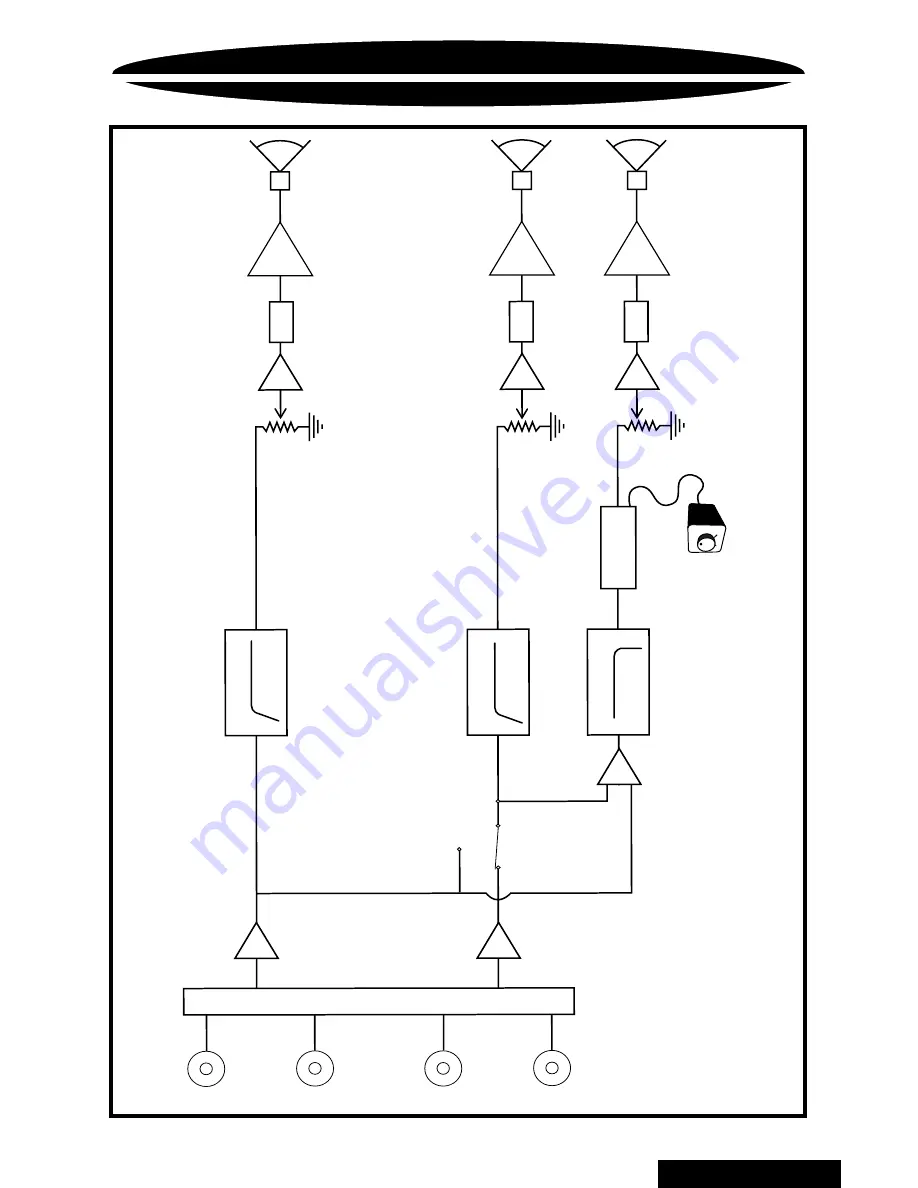 Precision Power PowerClass PC4200 Скачать руководство пользователя страница 30