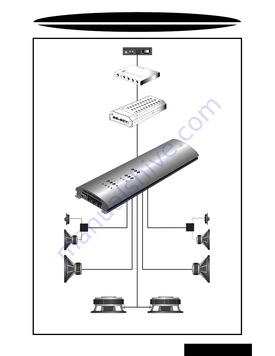 Precision Power PowerClass PC6800 Owner'S Manual Download Page 21