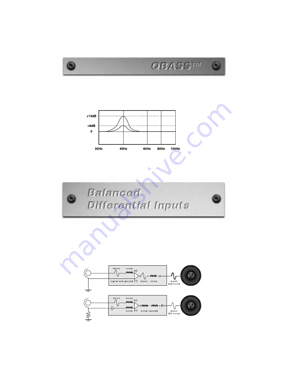 Precision Power PPI4240 Скачать руководство пользователя страница 14