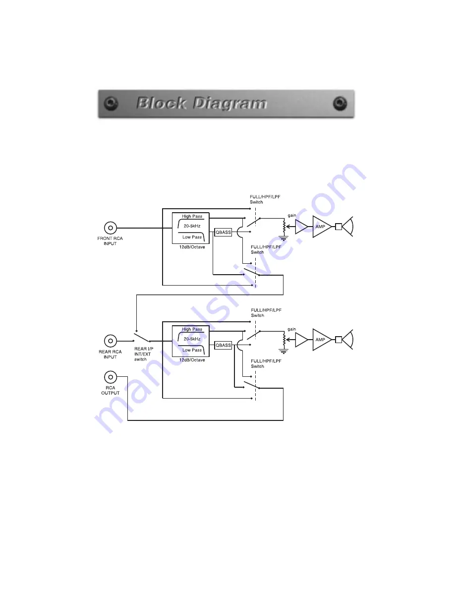 Precision Power PPI4240 Скачать руководство пользователя страница 19