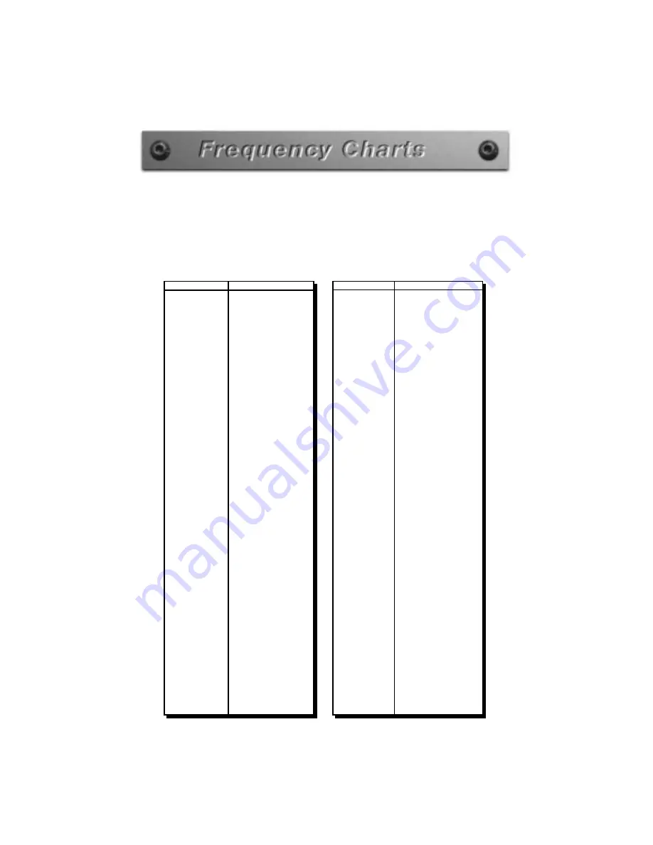 Precision Power PPI4240 Скачать руководство пользователя страница 21