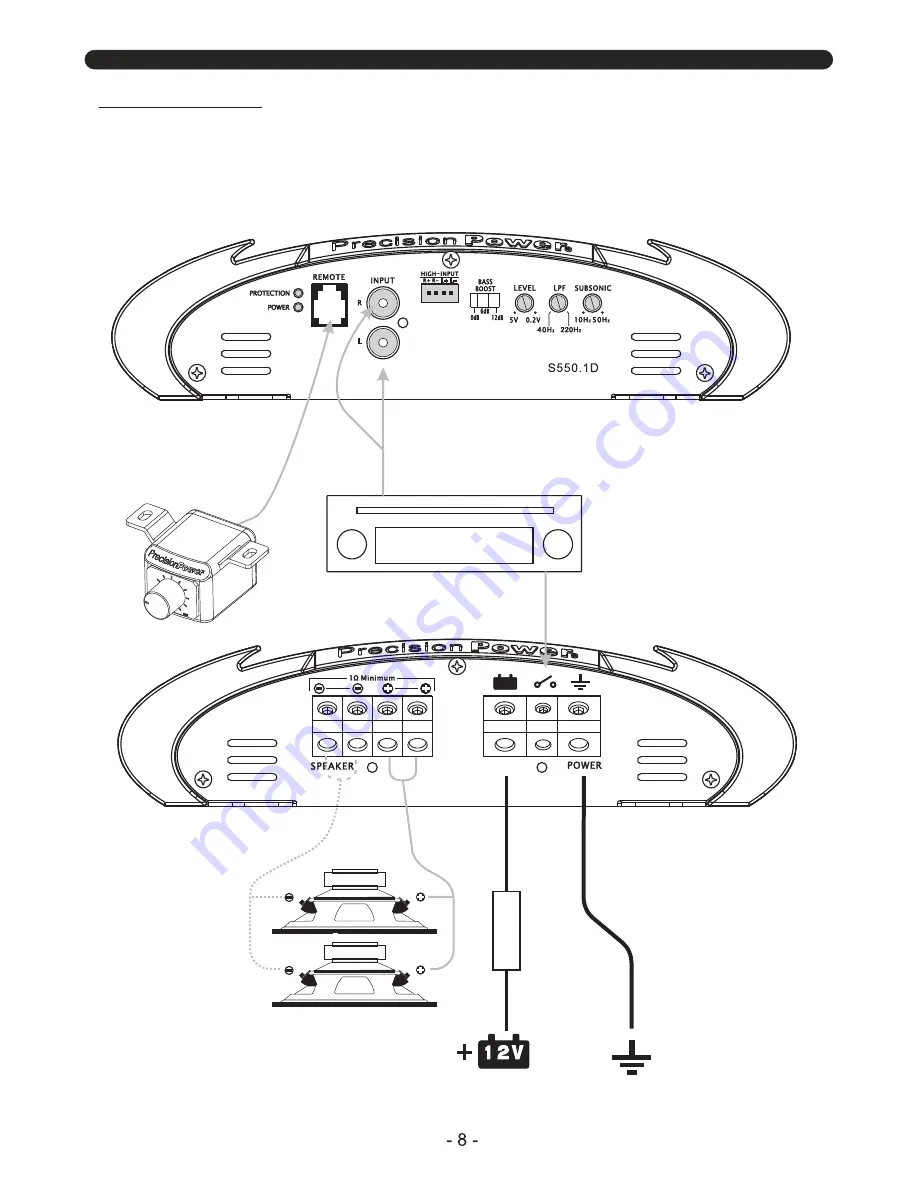 Precision Power Sedona S1300.1D Owner'S Manual And Installation Manual Download Page 9