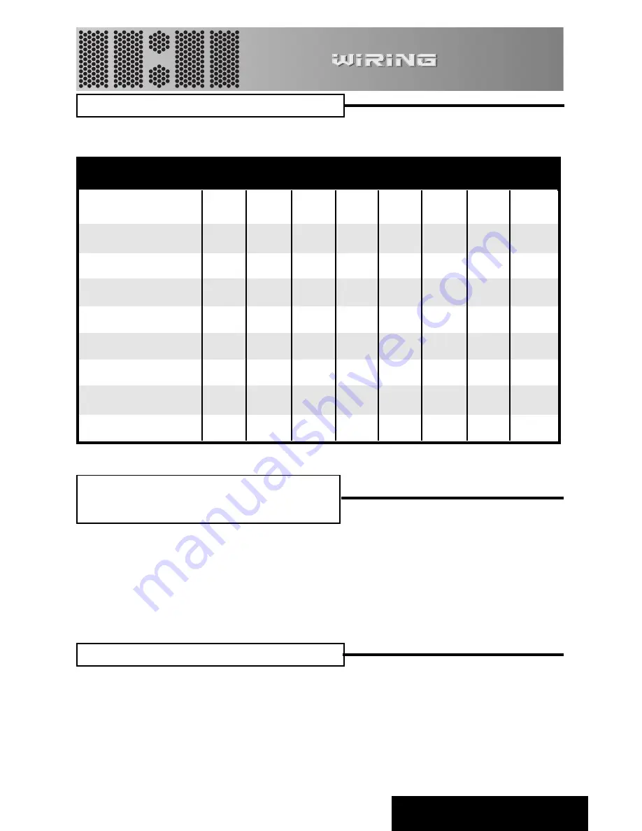 Precision Power TD 4100 Owner'S Manual Download Page 5