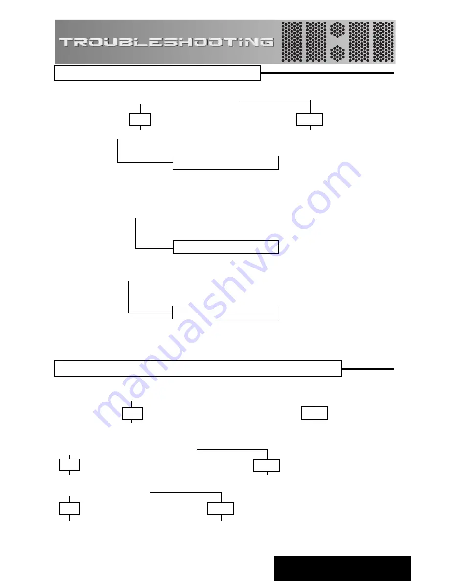 Precision Power TD 4100 Owner'S Manual Download Page 14