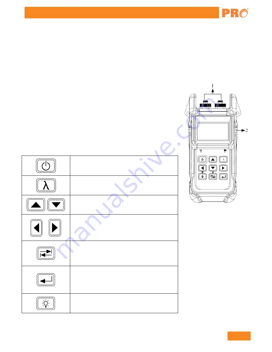 Precision Rated Optics OLT-301 SERIES Operation Manual Download Page 7