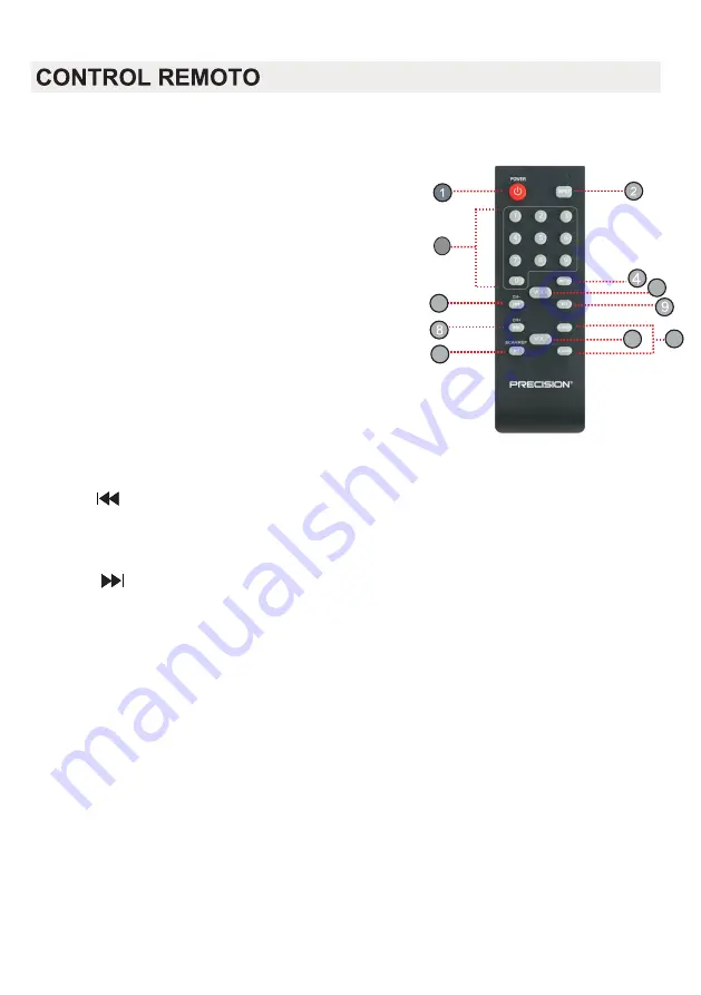 Precision PA1450B Скачать руководство пользователя страница 18