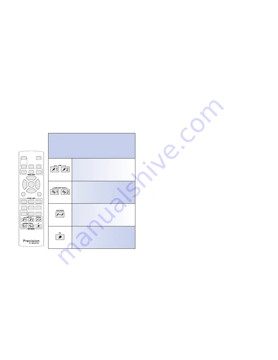 Precision Precision VS11856 Скачать руководство пользователя страница 22