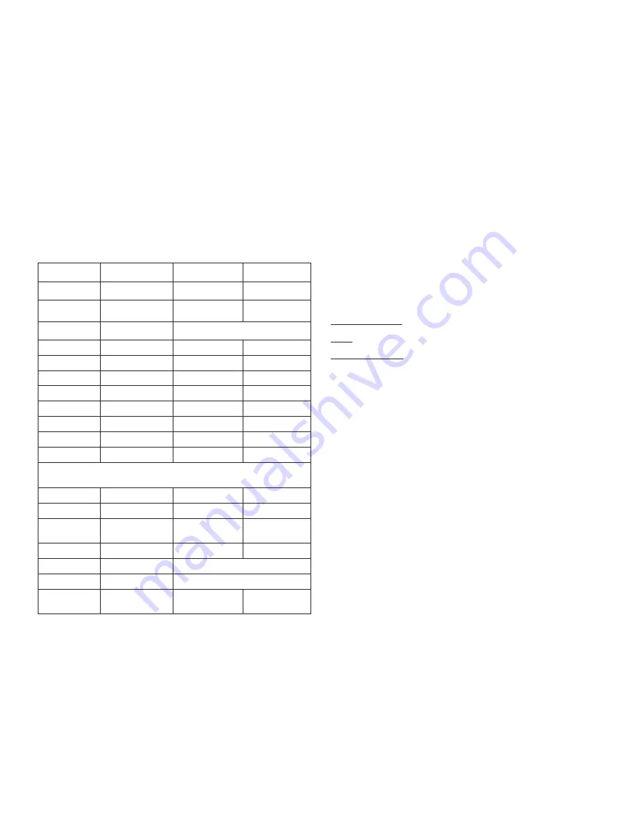 Precision Precision VS11856 Скачать руководство пользователя страница 58