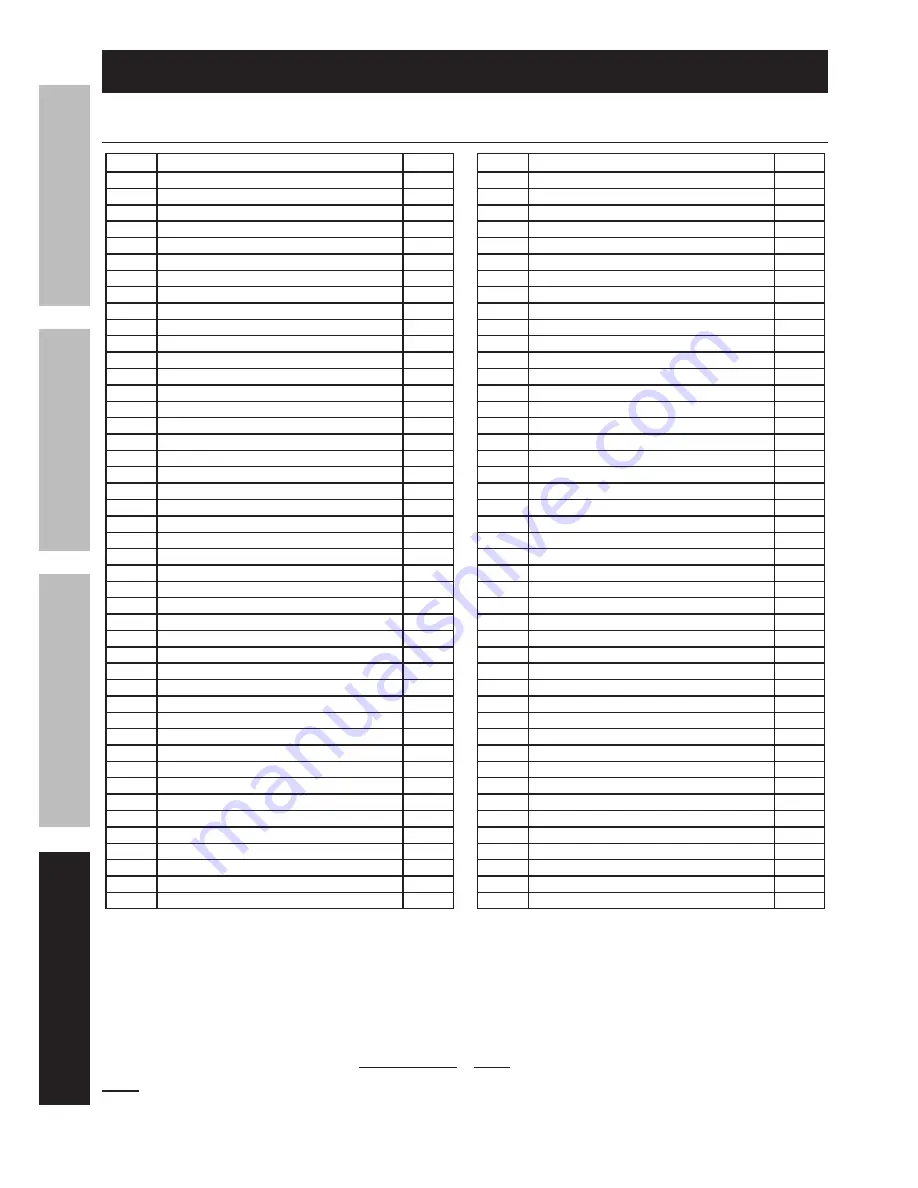 Predator Engines 69733 Owner'S Manual & Safety Instructions Download Page 18