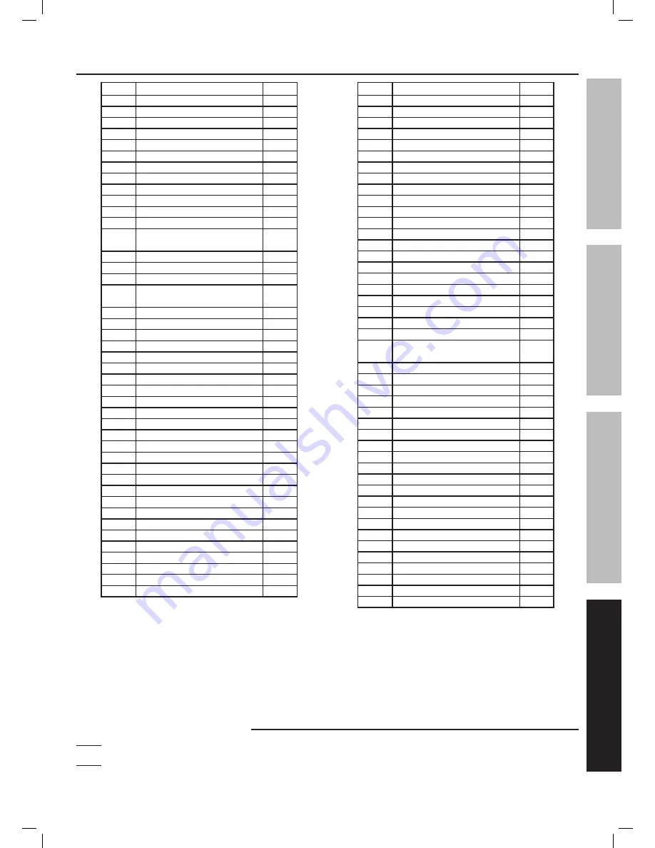 Predator 69671 Owner'S Manual & Safety Instructions Download Page 21