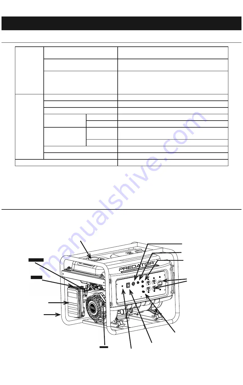 Predator 69677 User Manual Download Page 6