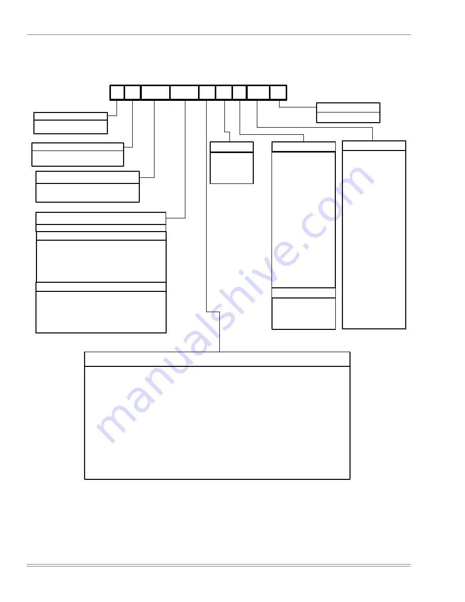 Predator PREDATOR MAGNUM DJ150 Installation Manual Download Page 6