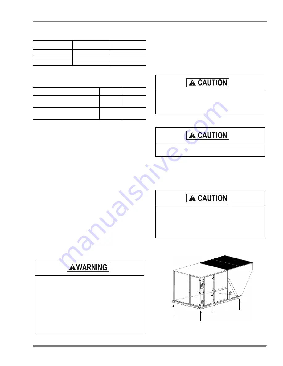 Predator PREDATOR MAGNUM DJ150 Installation Manual Download Page 11