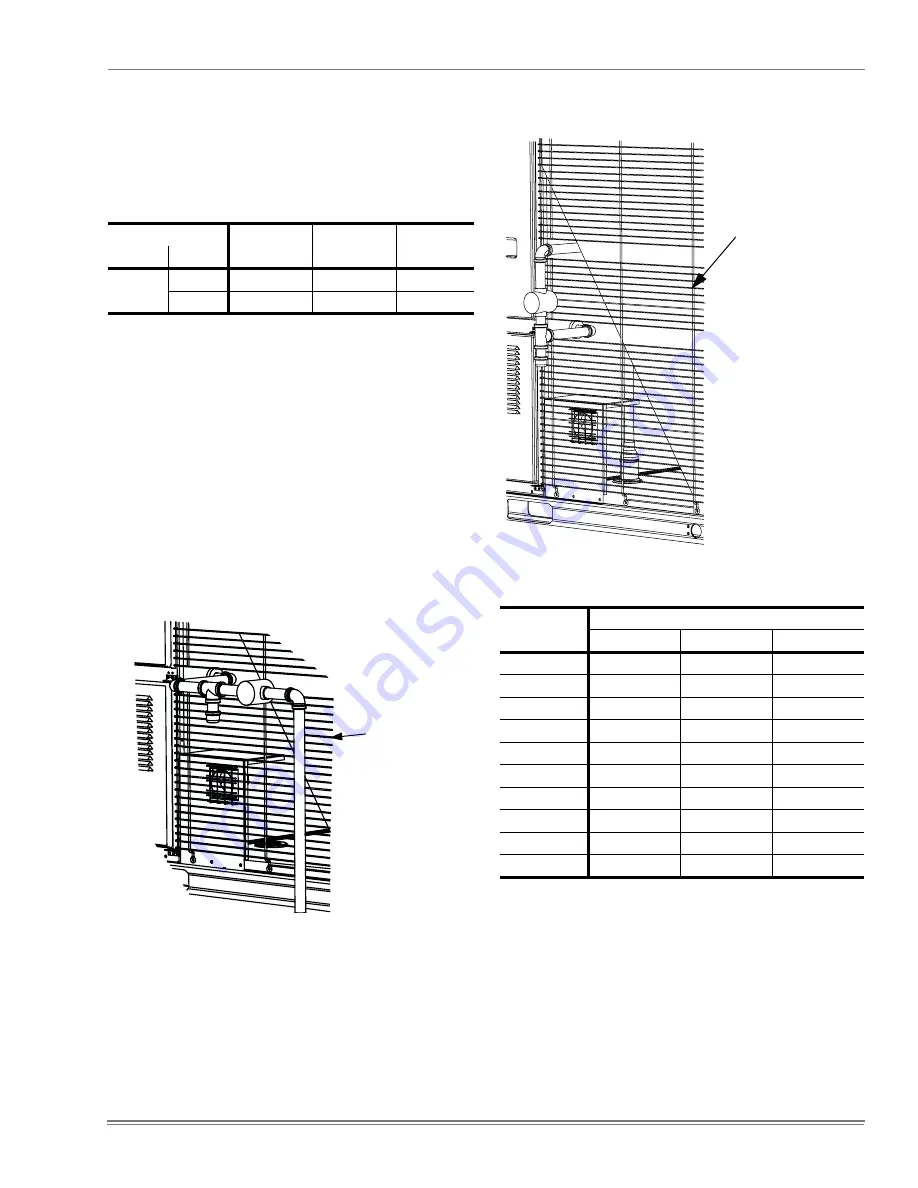 Predator PREDATOR MAGNUM DJ150 Installation Manual Download Page 23