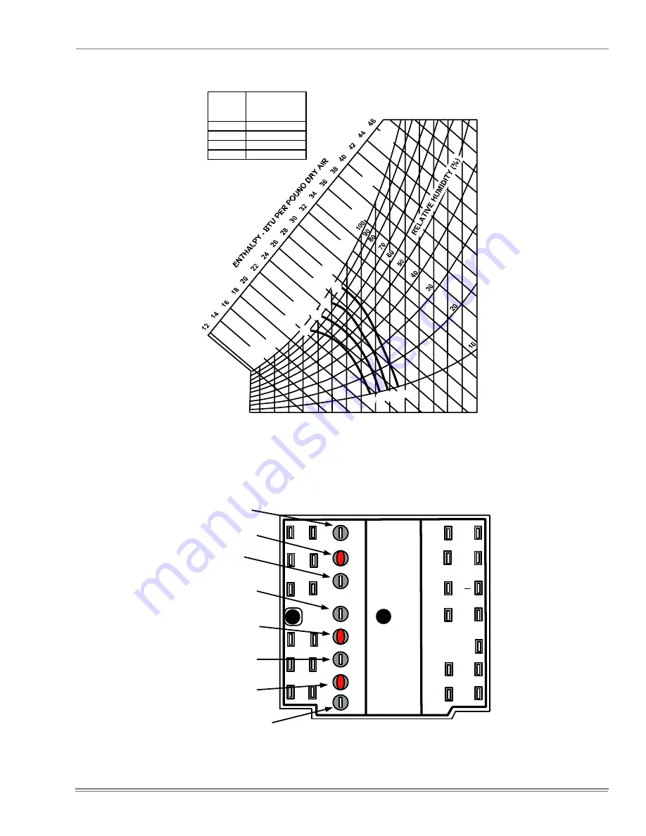 Predator PREDATOR MAGNUM DJ150 Installation Manual Download Page 27