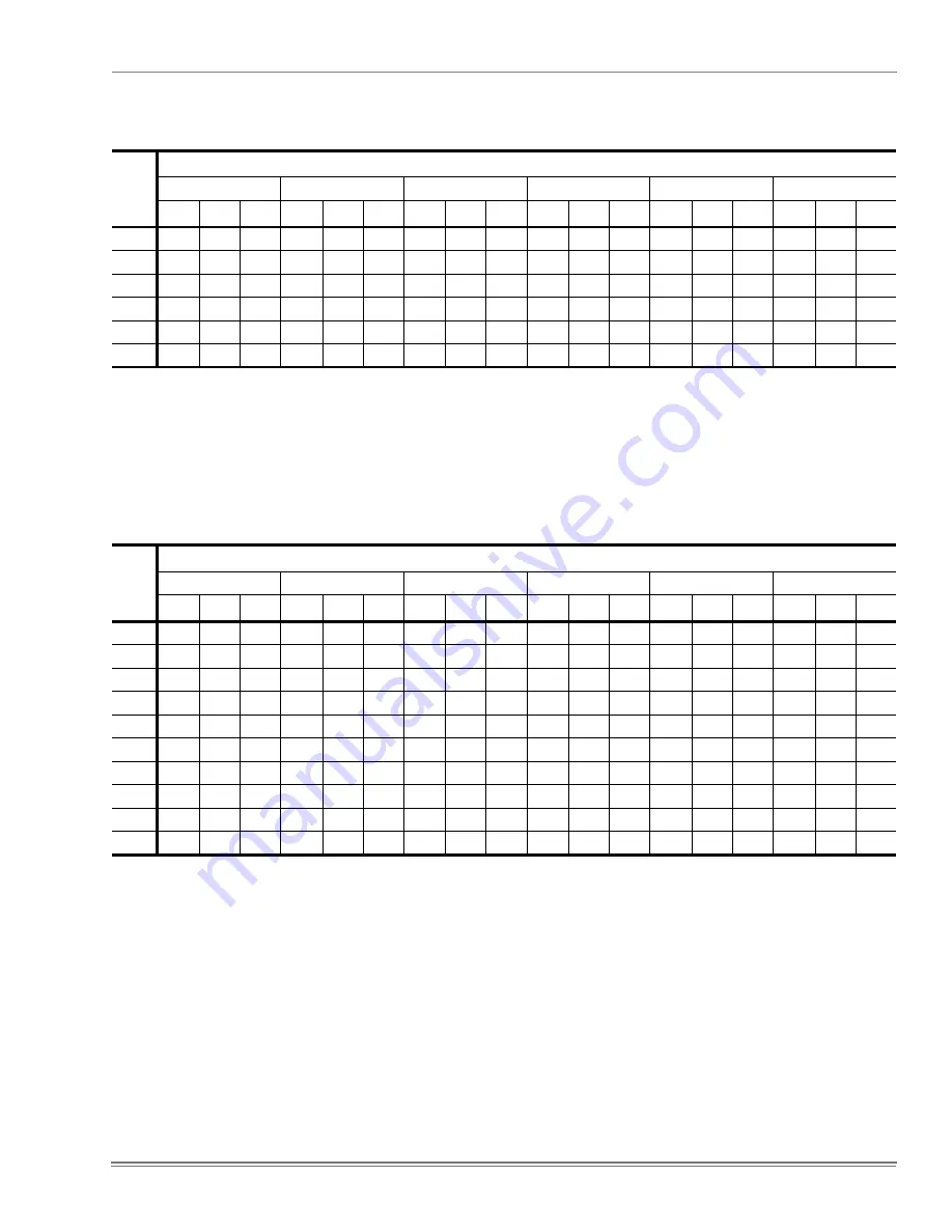 Predator PREDATOR MAGNUM DJ150 Installation Manual Download Page 29