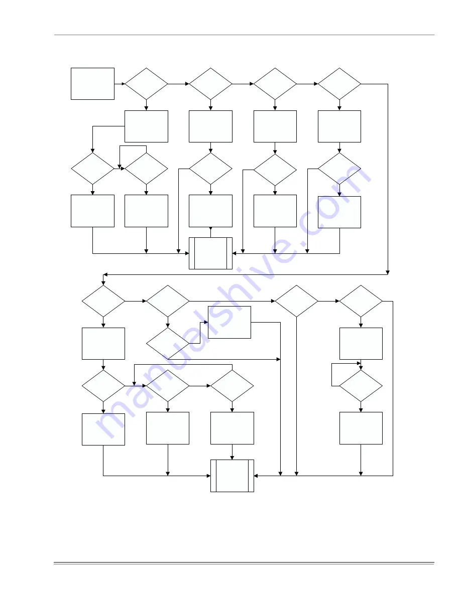 Predator PREDATOR MAGNUM DJ150 Installation Manual Download Page 45