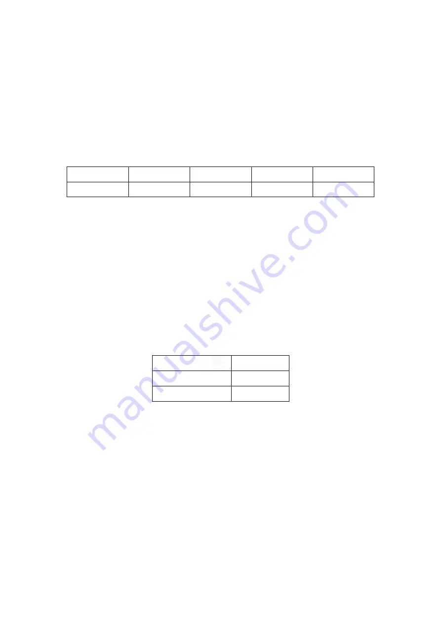 Preen ADG-P Series User Manual Download Page 71