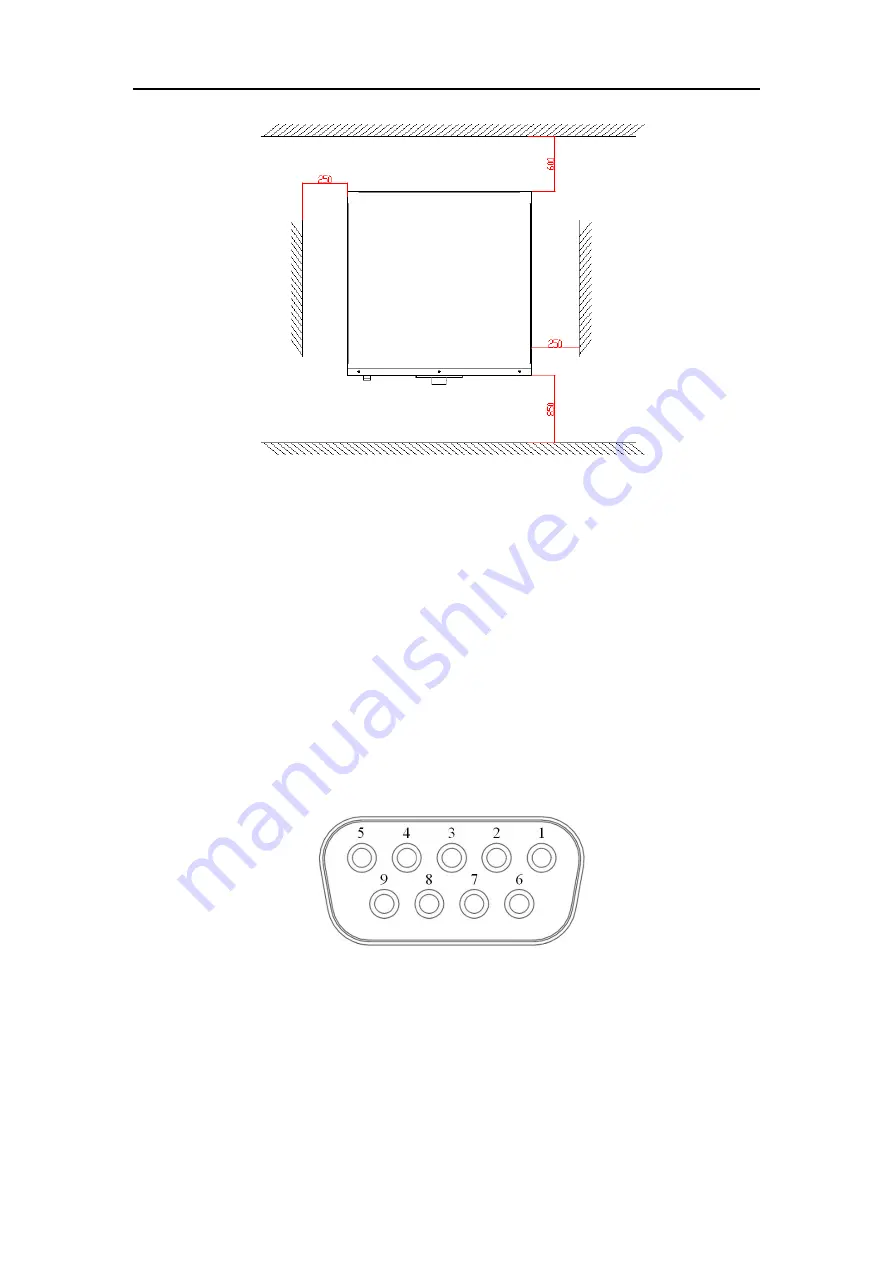 Preen AFV+ Series User Manual Download Page 29