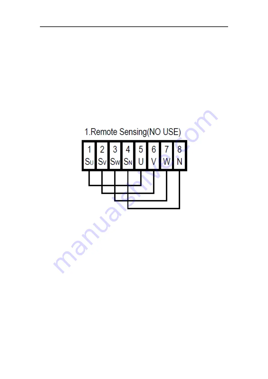 Preen AFV+ Series User Manual Download Page 43