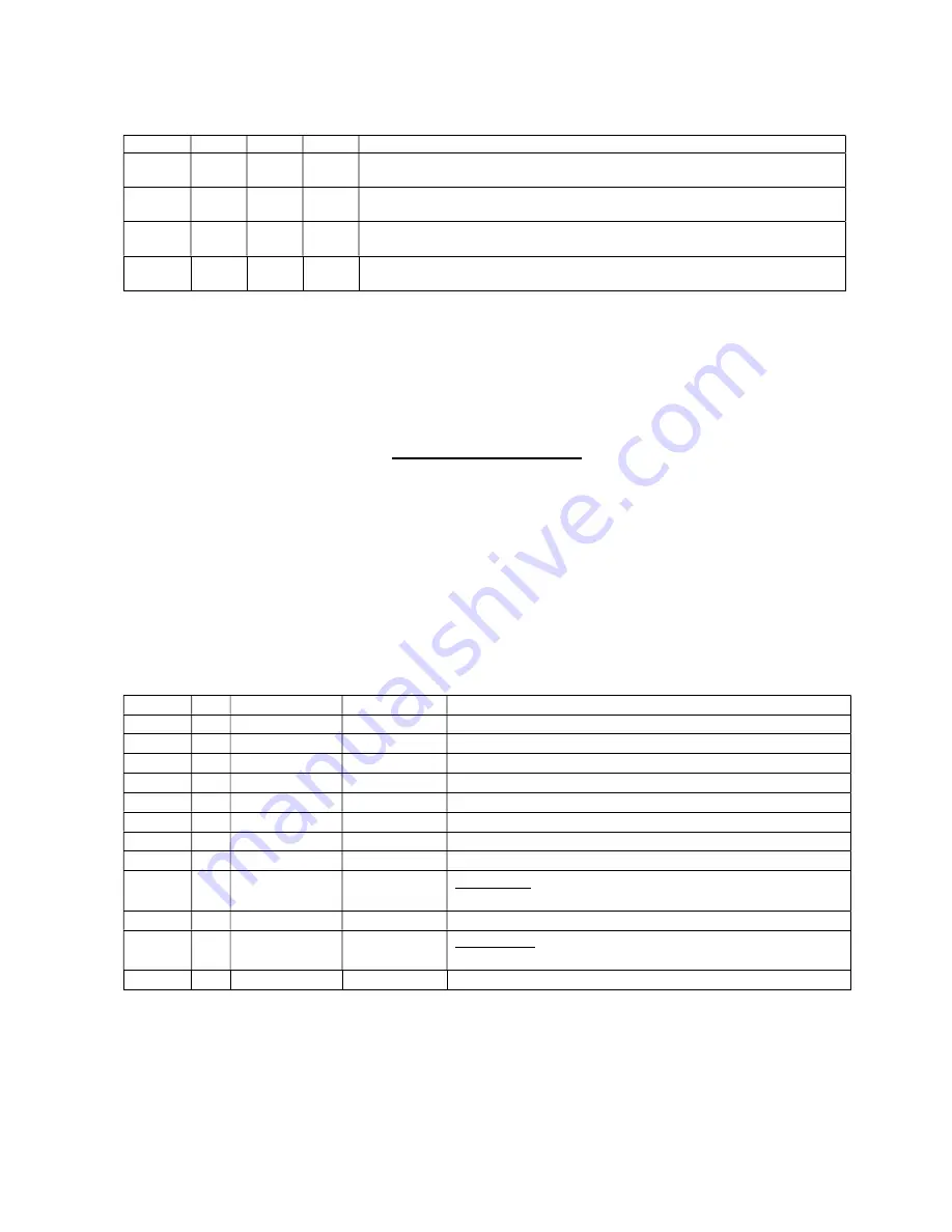 Preferred JC-10D2 Installation & Operation Instructions Download Page 9