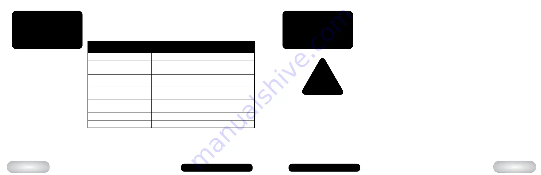 Pregis AirSpeed MINI PAK'R User Manual Download Page 125