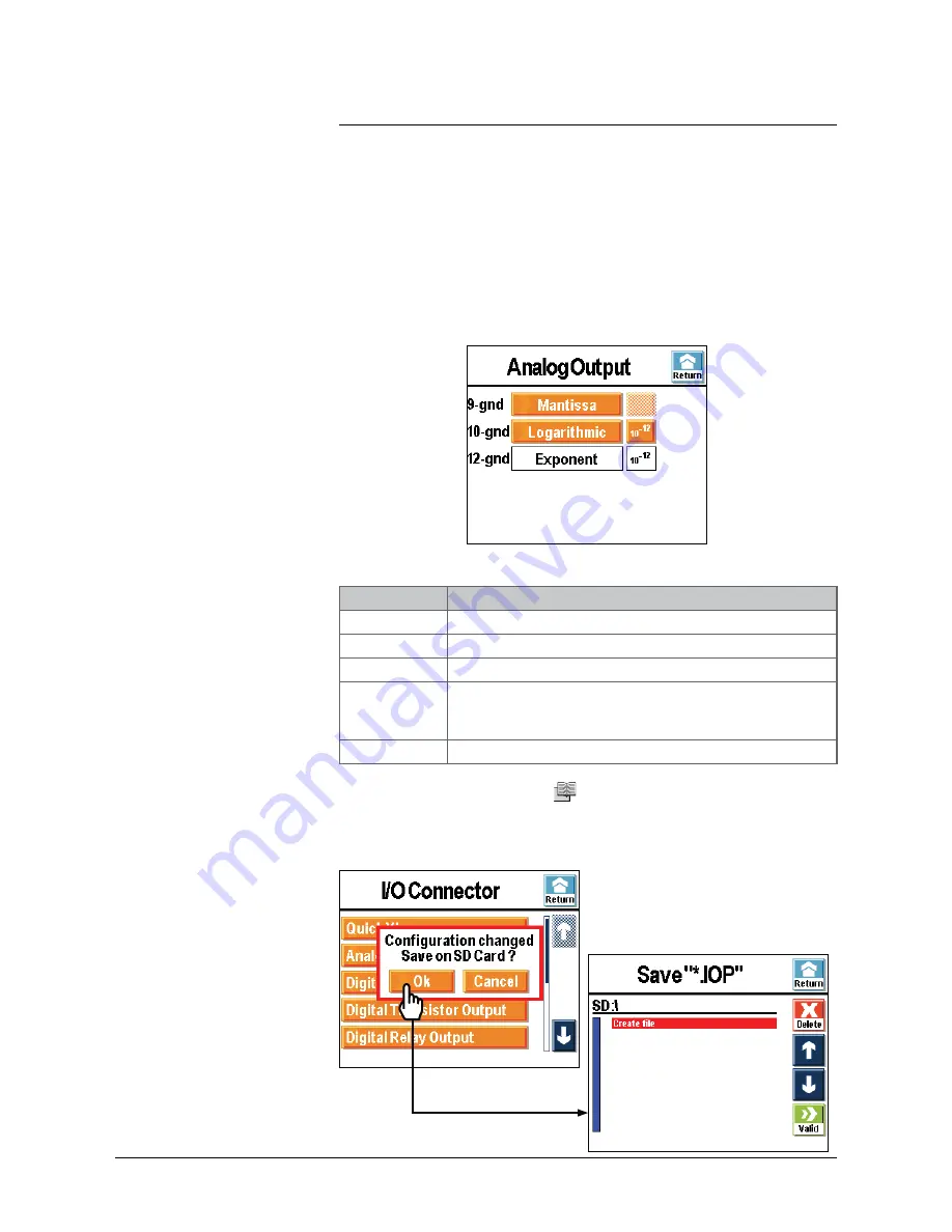 Preiffer adixen ASM 380 Operating Instructions Manual Download Page 93