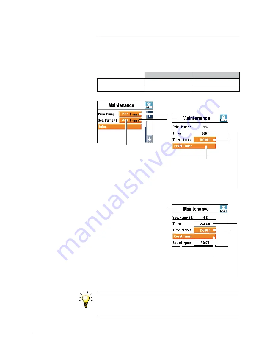 Preiffer adixen ASM 380 Operating Instructions Manual Download Page 171