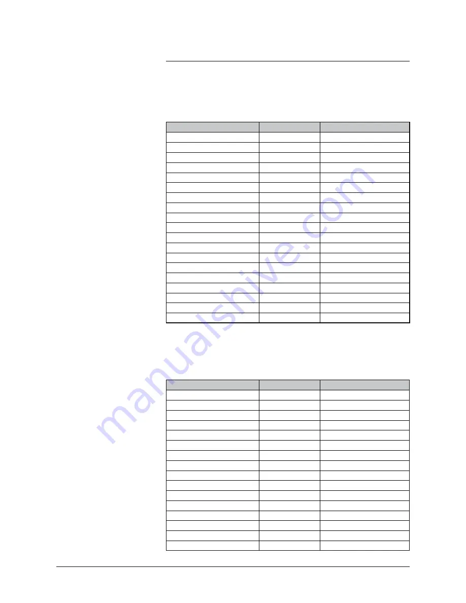 Preiffer adixen ASM 380 Operating Instructions Manual Download Page 198