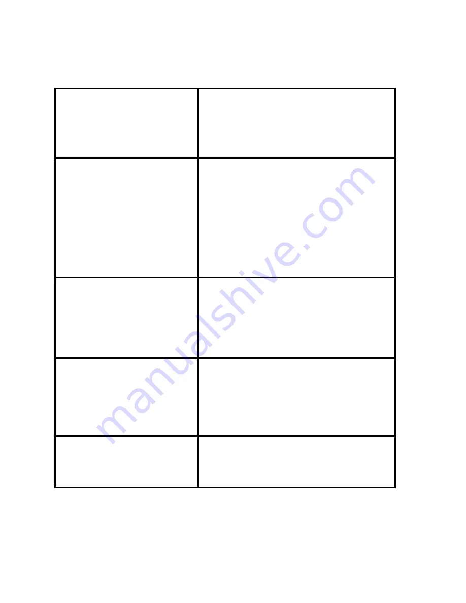 Prem-I-Air ACS16E Instruction Manual Download Page 18