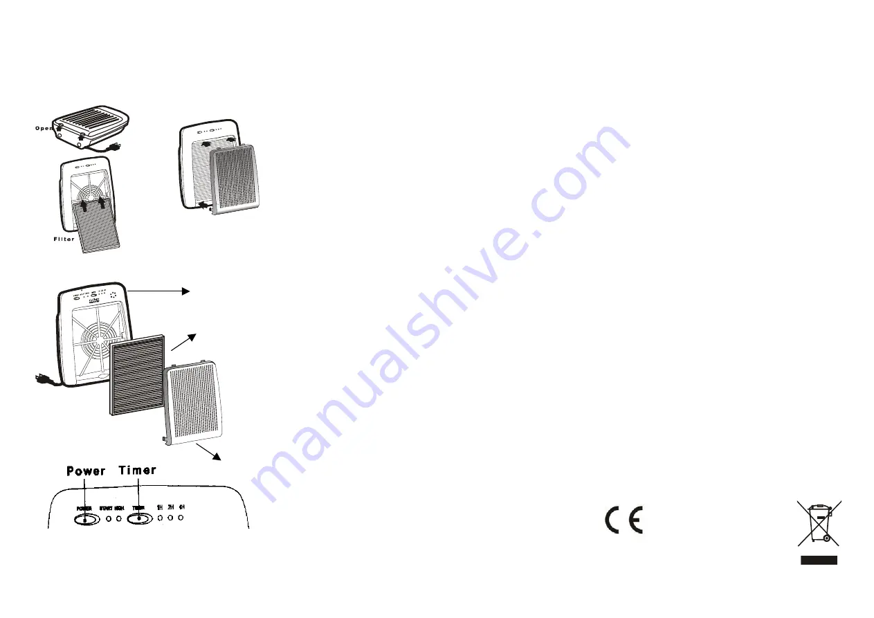 Prem-I-Air AP281 Instruction Manual Download Page 2