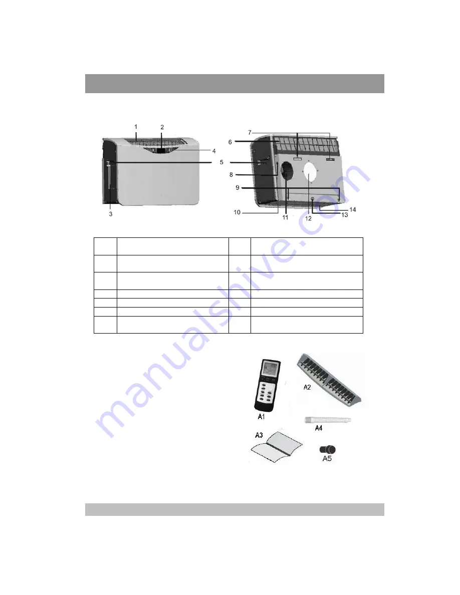 Prem-I-Air EH0530 Instruction Manual Download Page 8