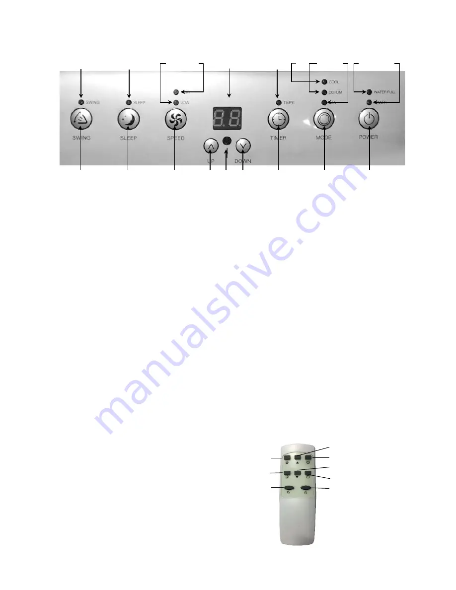 Prem-I-Air EH1768 User Manual Download Page 5