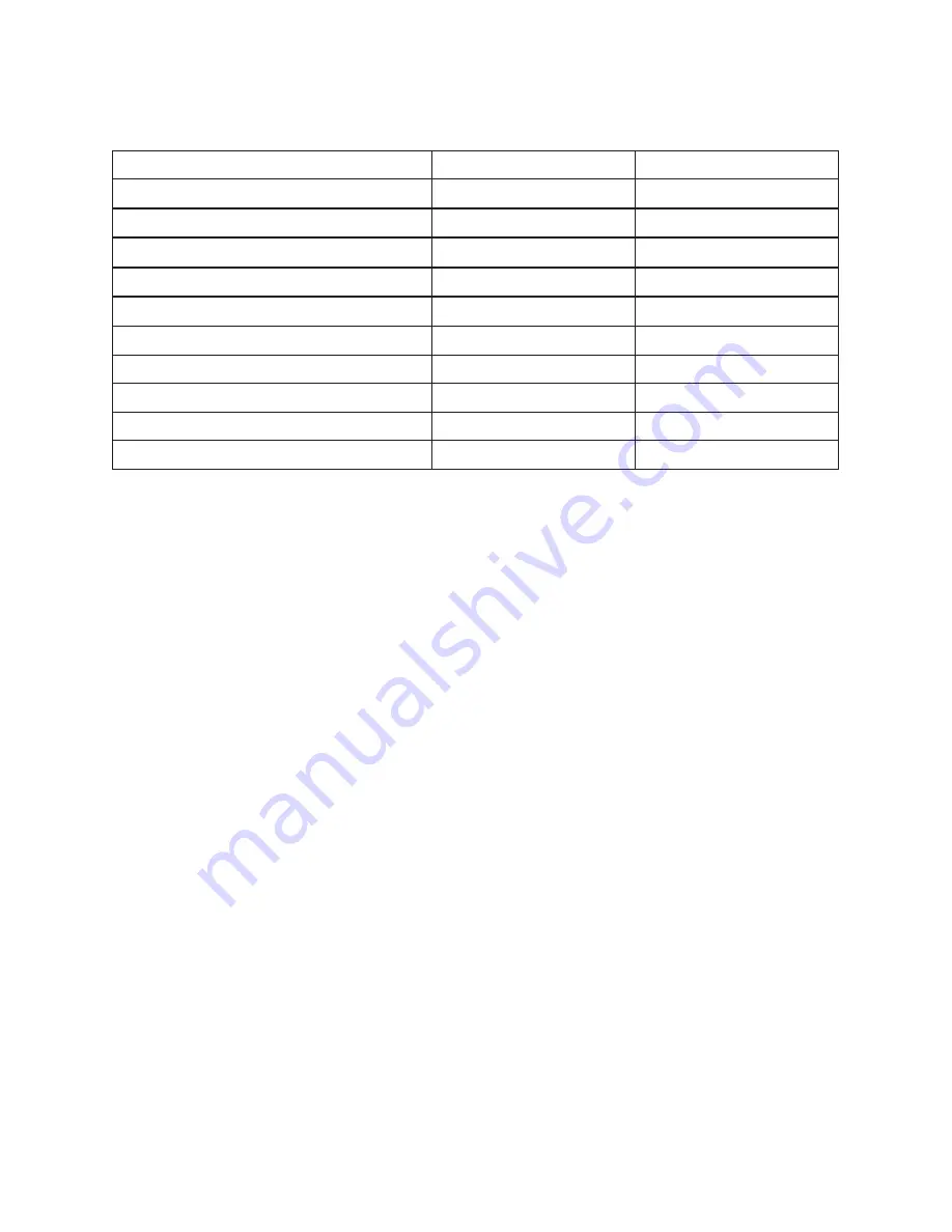 Prem-I-Air EH1770 User Manual Download Page 10