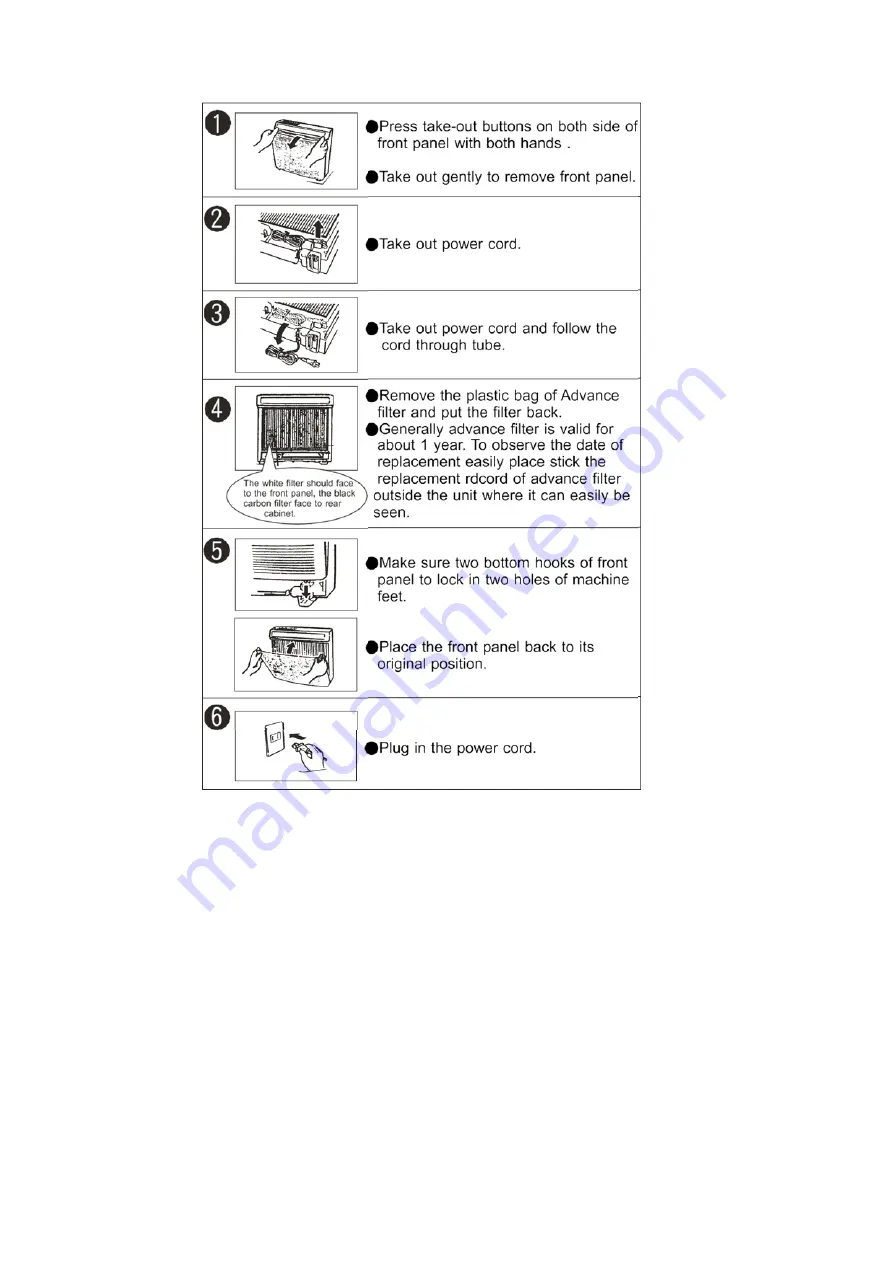 Prem-I-Air Elite EH1507 Manual Download Page 4