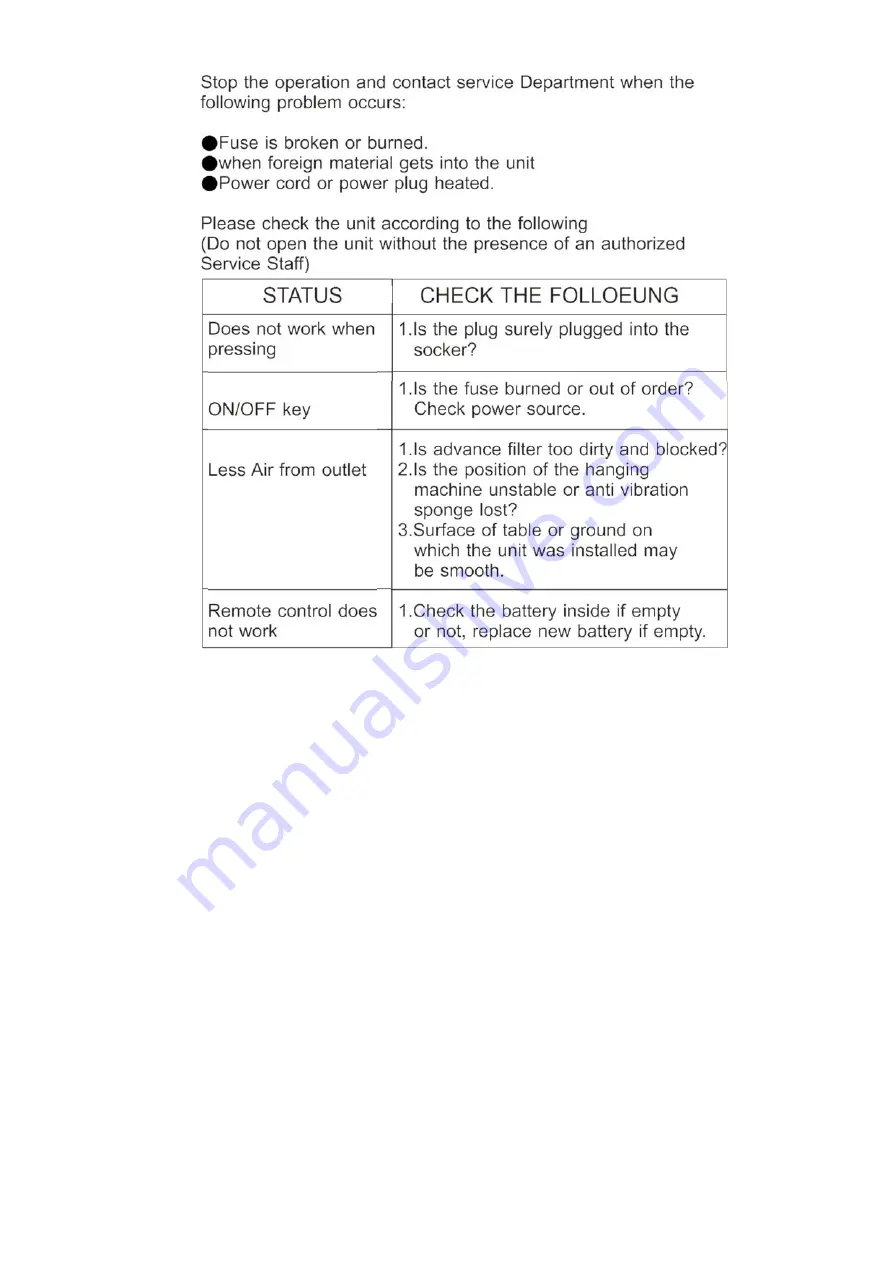 Prem-I-Air Elite EH1507 Manual Download Page 10