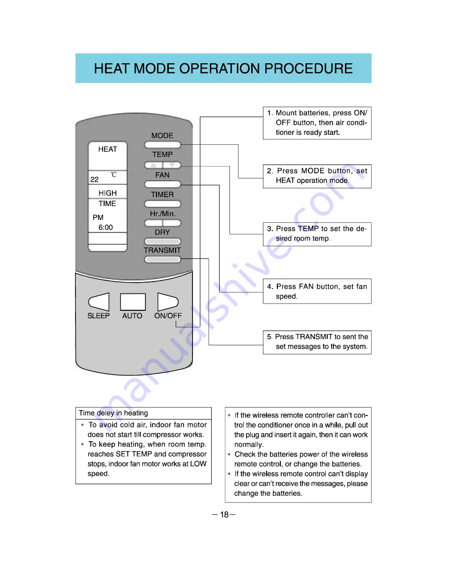 Prem-I-Air GP12-12L Owner'S Manual Download Page 20