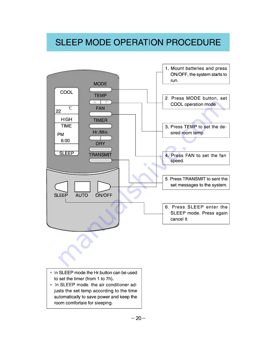 Prem-I-Air GP12-12L Owner'S Manual Download Page 22