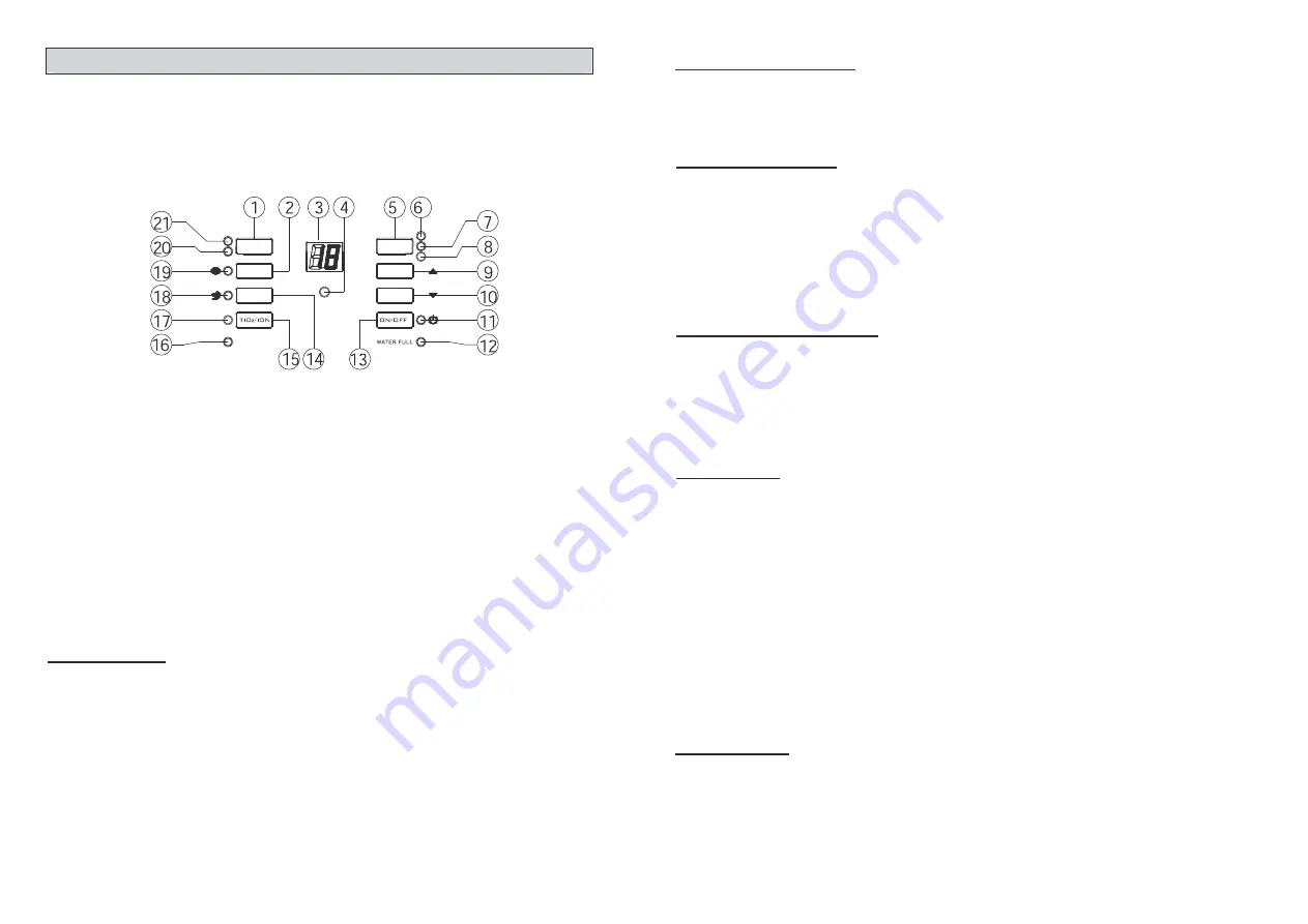 Prem-I-Air TC1046 Instructions Manual Download Page 5