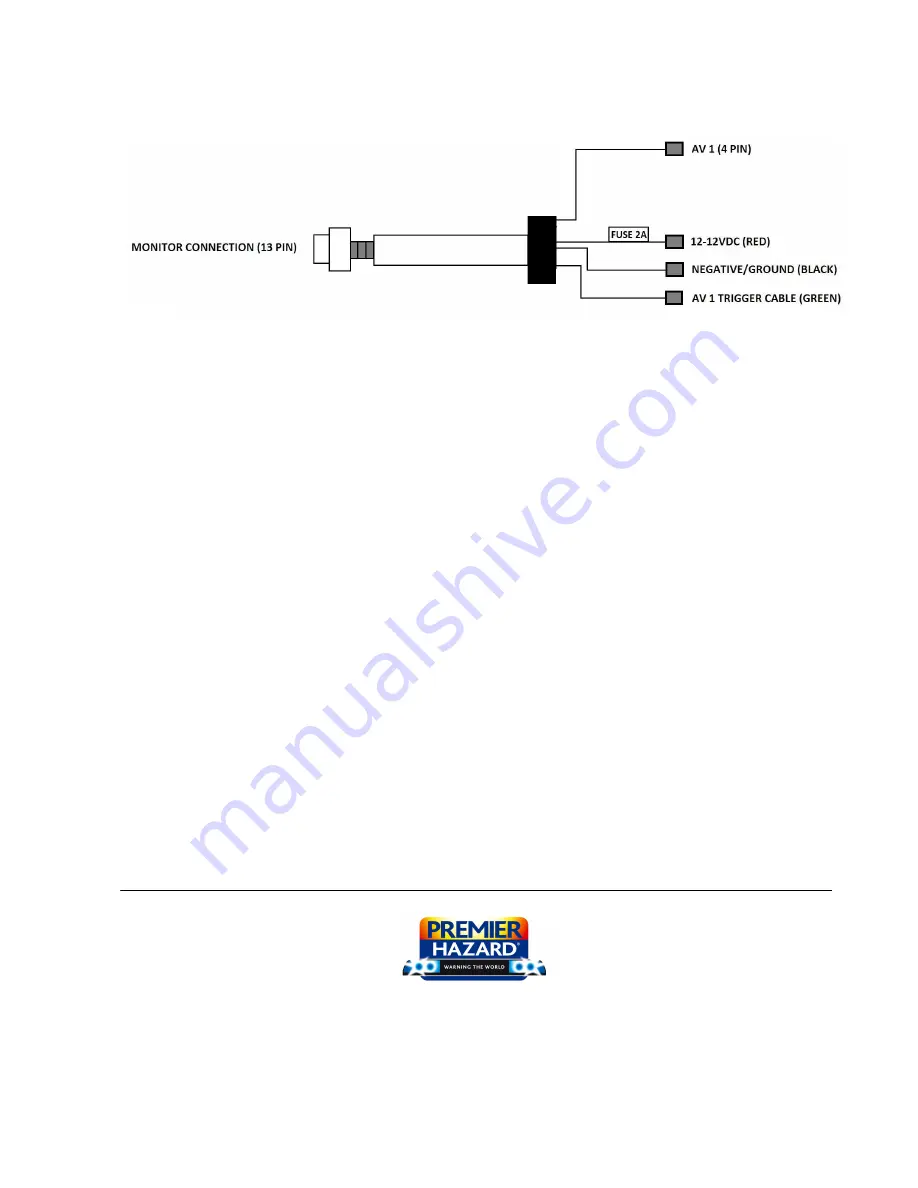 Premier Hazard CK914-001 Скачать руководство пользователя страница 3