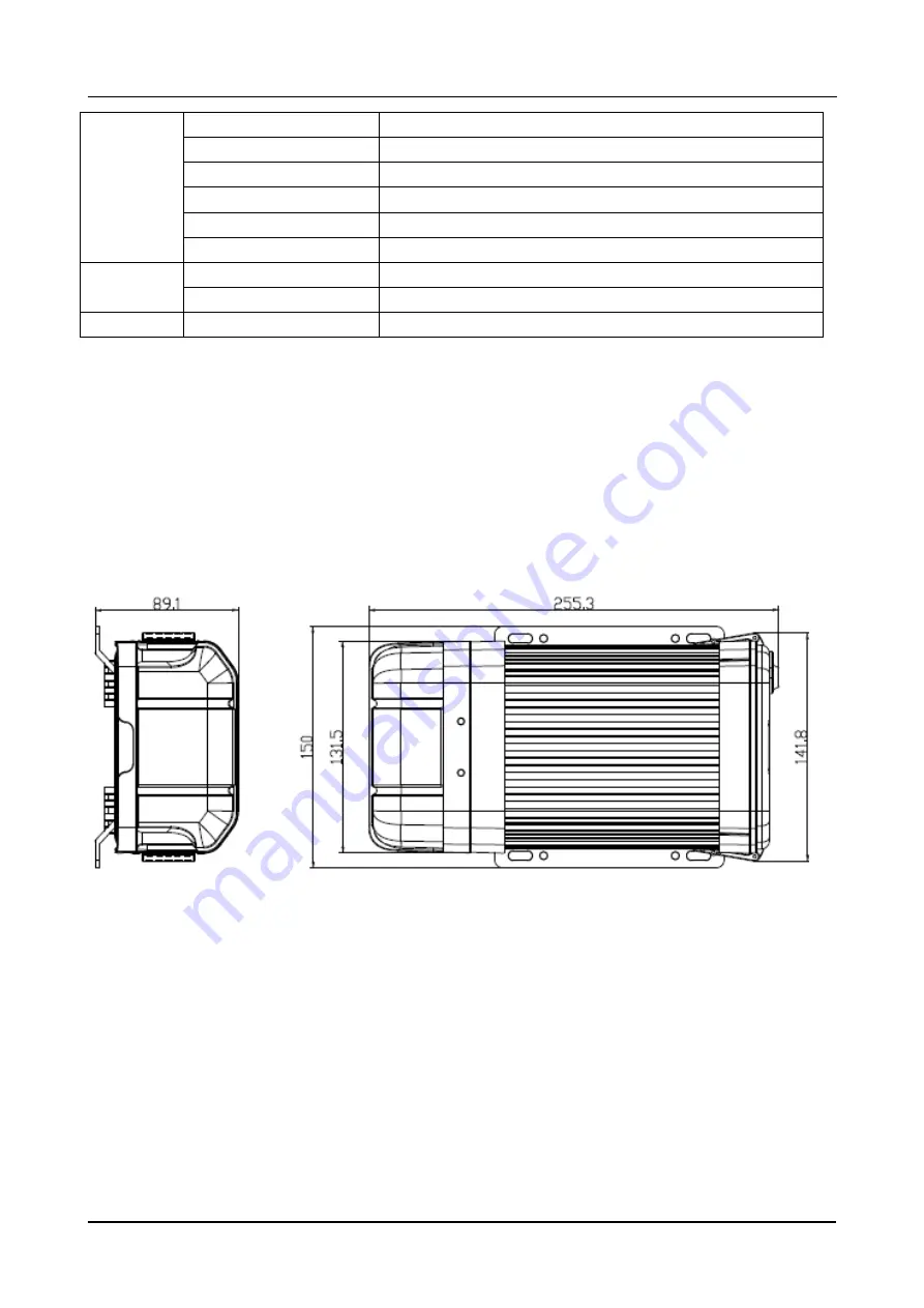 Premier Hazard DVR X3-H0402 MDVR SERIES User Manual Download Page 7