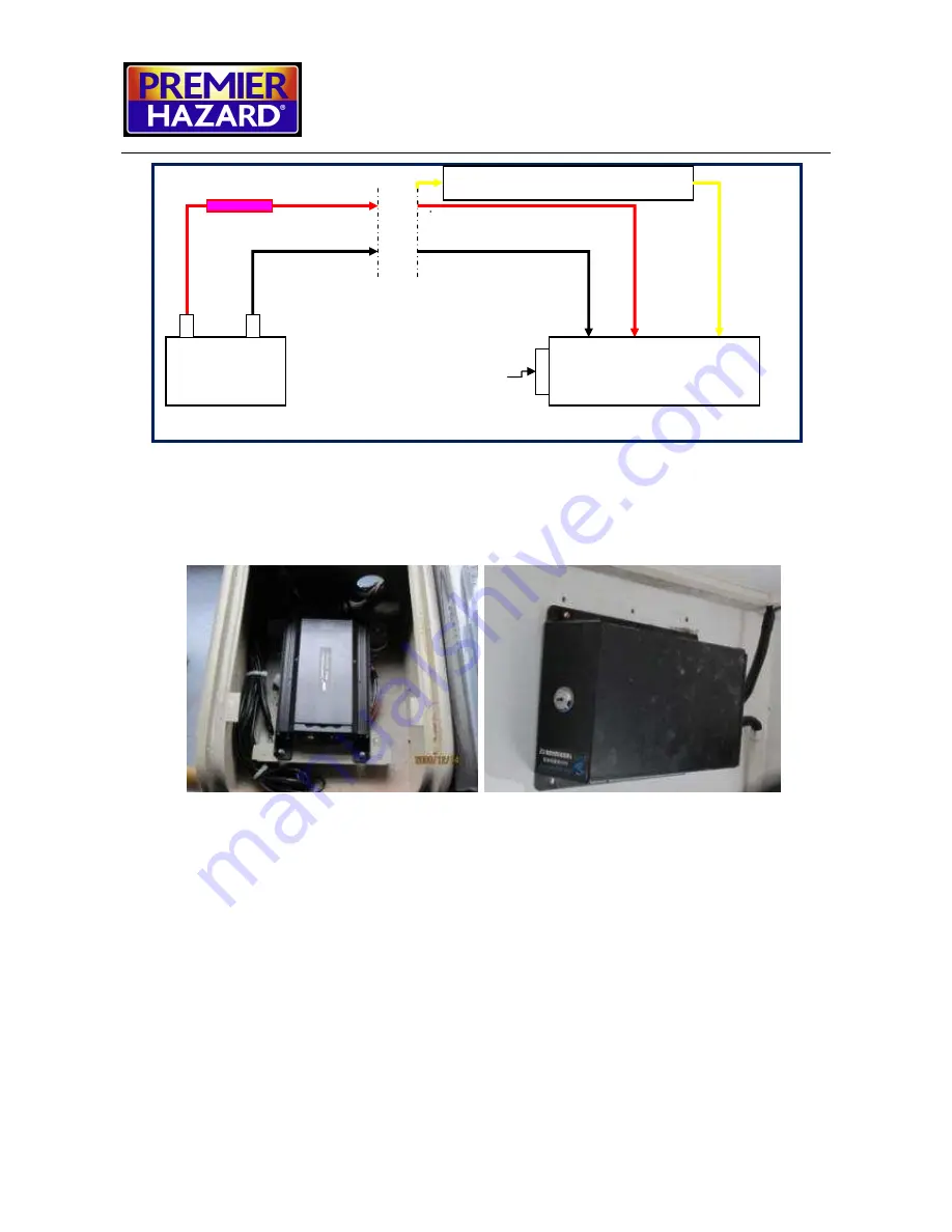 Premier Hazard MDVR Series Installation Manual Download Page 10