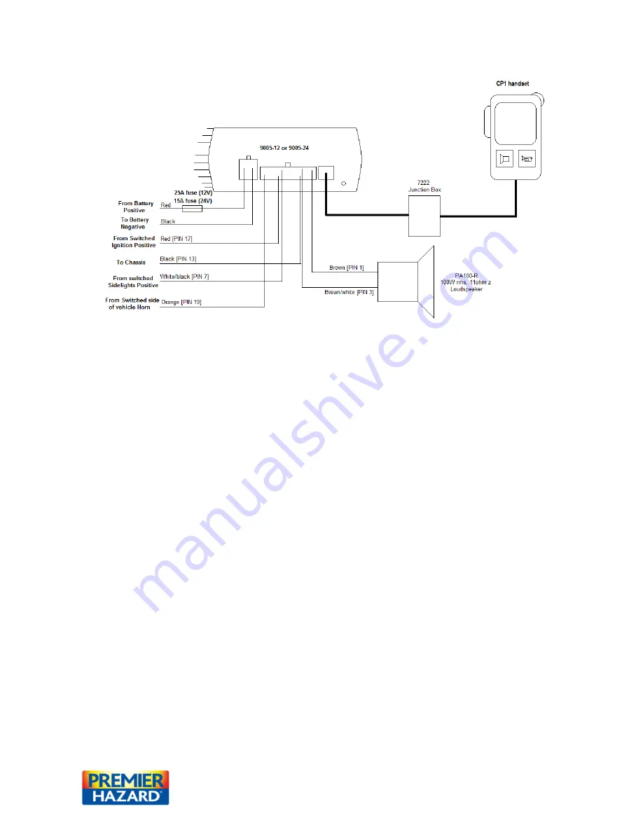 Premier Hazard ShockWave 9005 Скачать руководство пользователя страница 14