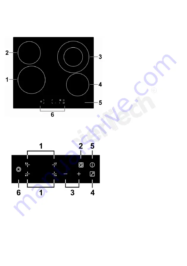 PREMIER TECH PT-PC2C Скачать руководство пользователя страница 7