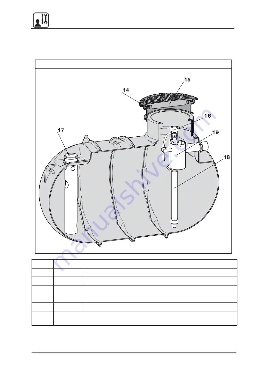 PREMIER TECH Solido SMART Operating Manual Including Operations Logbook, Manual For Installation, Commissioning And Maintenanc Download Page 33