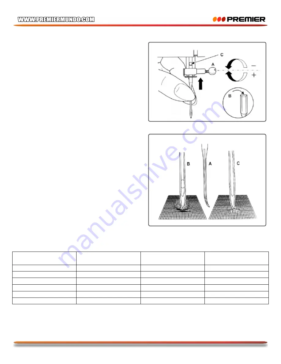 Premier MCO-5199 Instruction Manual Download Page 26