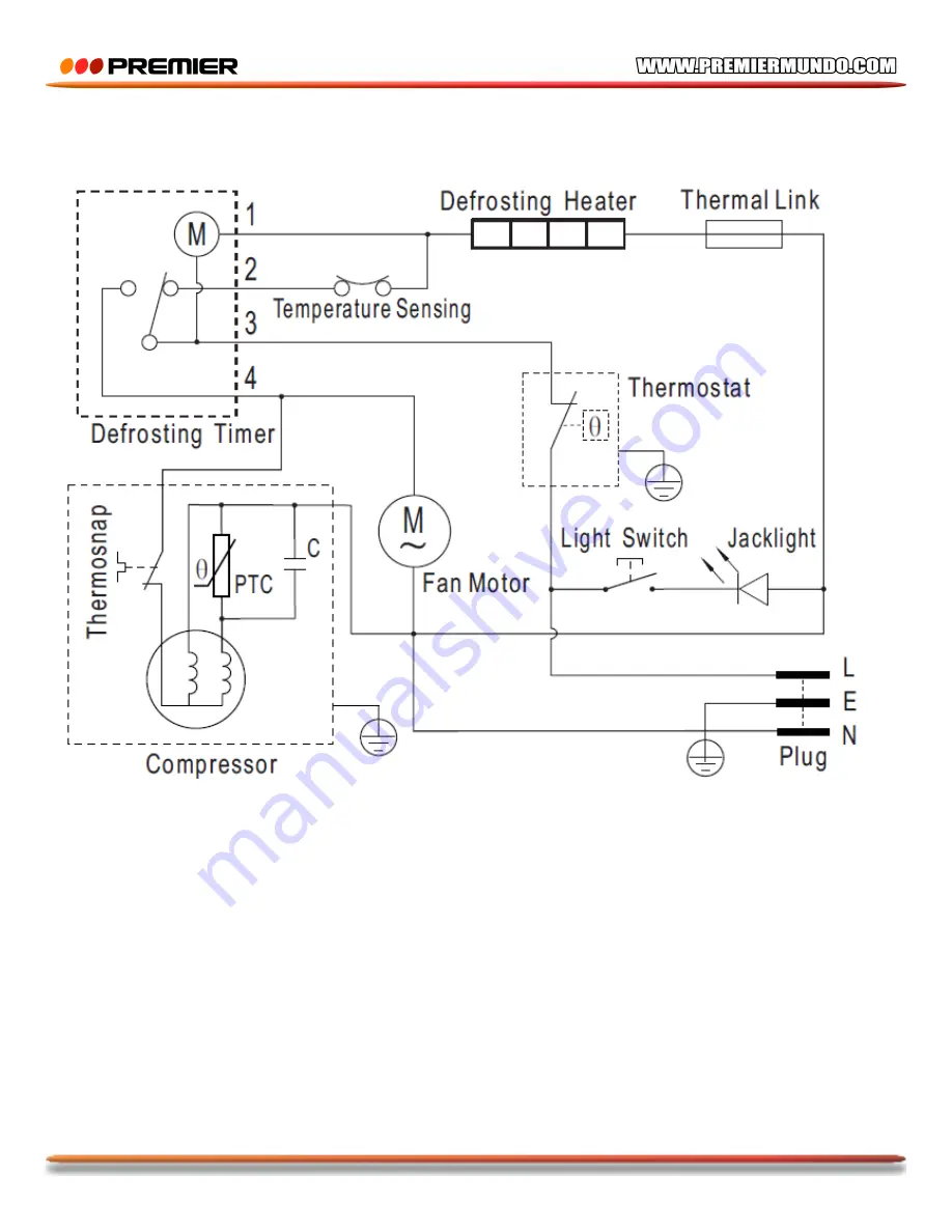 Premier NV-5211SS Instruction Manual Download Page 21